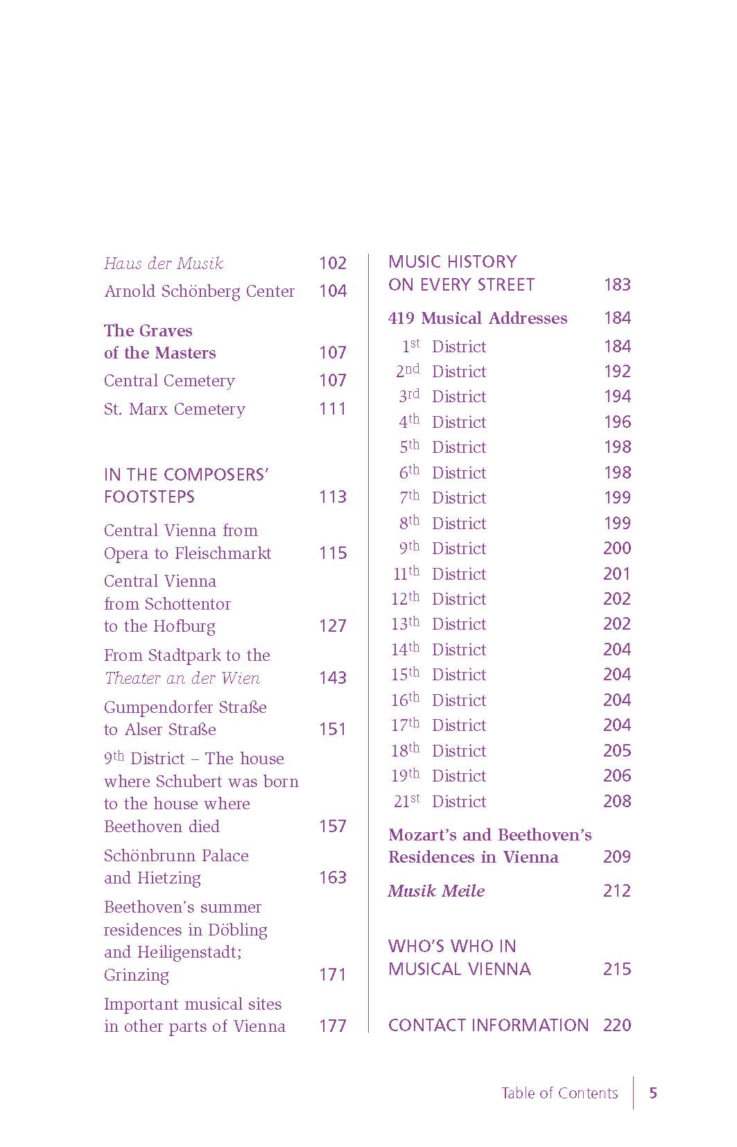 Vienna for the Music Lover Table of Contents 2
